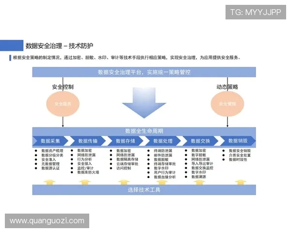 易游云游戏：推动游戏行业数字化转型的核心引擎与创新平台
